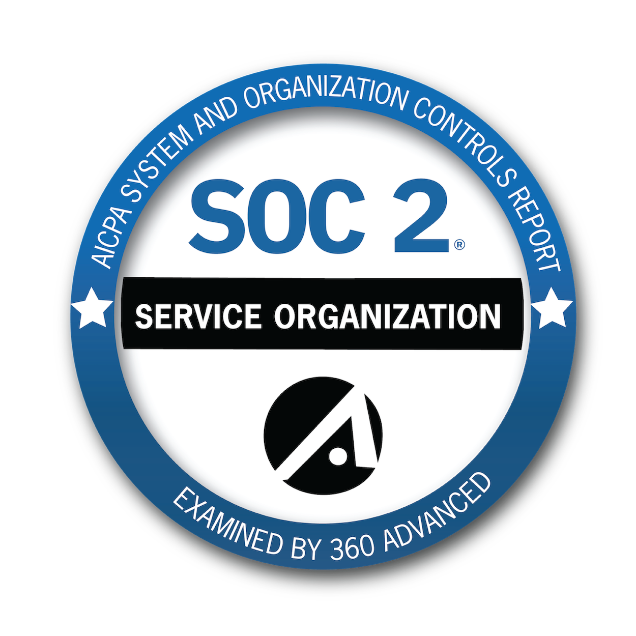 SOC 2 Certification
